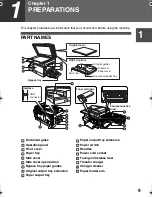 Preview for 11 page of Sharp AR-M201 Operation Manual