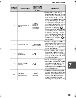 Preview for 57 page of Sharp AR-M201 Operation Manual