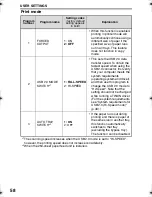 Preview for 60 page of Sharp AR-M201 Operation Manual