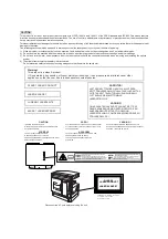 Preview for 2 page of Sharp AR-M208 Service Manual