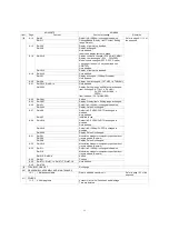 Preview for 4 page of Sharp AR-M208 Service Manual