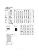 Preview for 9 page of Sharp AR-M208 Service Manual