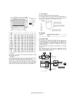 Preview for 10 page of Sharp AR-M208 Service Manual