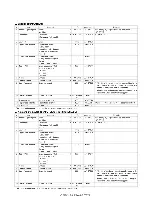 Preview for 45 page of Sharp AR-M208 Service Manual