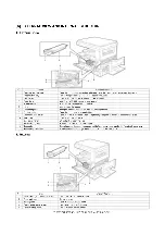 Preview for 49 page of Sharp AR-M208 Service Manual