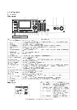 Preview for 50 page of Sharp AR-M208 Service Manual