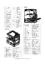 Preview for 52 page of Sharp AR-M208 Service Manual