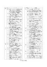 Preview for 65 page of Sharp AR-M208 Service Manual