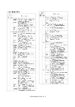 Preview for 103 page of Sharp AR-M208 Service Manual