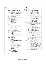 Preview for 105 page of Sharp AR-M208 Service Manual