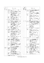 Preview for 107 page of Sharp AR-M208 Service Manual