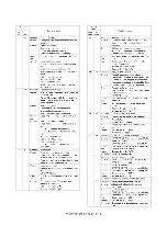 Preview for 108 page of Sharp AR-M208 Service Manual