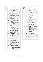 Preview for 110 page of Sharp AR-M208 Service Manual