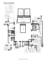 Preview for 132 page of Sharp AR-M208 Service Manual