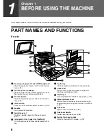 Preview for 10 page of Sharp AR-M236 Copier Manual