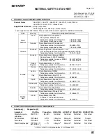 Preview for 83 page of Sharp AR-M236 Copier Manual