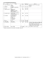 Preview for 15 page of Sharp AR-M236 Service Manual