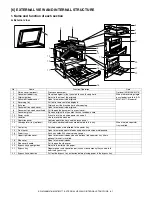 Preview for 26 page of Sharp AR-M236 Service Manual