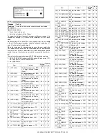 Preview for 69 page of Sharp AR-M236 Service Manual