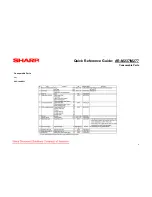 Preview for 4 page of Sharp AR-M237 IMAGERs Quick Reference Manual