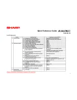 Preview for 9 page of Sharp AR-M237 IMAGERs Quick Reference Manual