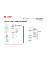 Preview for 11 page of Sharp AR-M237 IMAGERs Quick Reference Manual