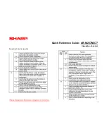 Preview for 14 page of Sharp AR-M237 IMAGERs Quick Reference Manual