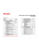 Preview for 20 page of Sharp AR-M237 IMAGERs Quick Reference Manual