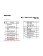 Preview for 21 page of Sharp AR-M237 IMAGERs Quick Reference Manual