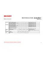 Preview for 24 page of Sharp AR-M237 IMAGERs Quick Reference Manual