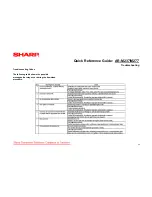 Preview for 30 page of Sharp AR-M237 IMAGERs Quick Reference Manual