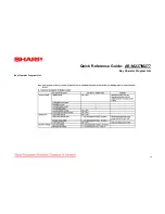 Preview for 32 page of Sharp AR-M237 IMAGERs Quick Reference Manual