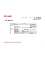 Preview for 34 page of Sharp AR-M237 IMAGERs Quick Reference Manual