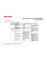 Preview for 35 page of Sharp AR-M237 IMAGERs Quick Reference Manual