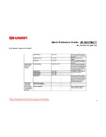 Preview for 36 page of Sharp AR-M237 IMAGERs Quick Reference Manual