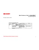 Preview for 37 page of Sharp AR-M237 IMAGERs Quick Reference Manual