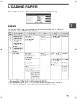 Preview for 17 page of Sharp AR-M256 Operation Manual