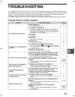 Preview for 63 page of Sharp AR-M256 Operation Manual