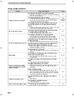 Preview for 66 page of Sharp AR-M256 Operation Manual