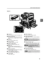 Preview for 11 page of Sharp AR M277 - B/W Laser - Copier Copier Manual