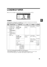 Preview for 17 page of Sharp AR M277 - B/W Laser - Copier Copier Manual