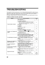 Preview for 62 page of Sharp AR M277 - B/W Laser - Copier Copier Manual