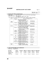 Preview for 88 page of Sharp AR M277 - B/W Laser - Copier Copier Manual