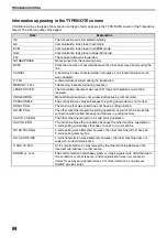 Preview for 202 page of Sharp AR M277 - B/W Laser - Copier Copier Manual