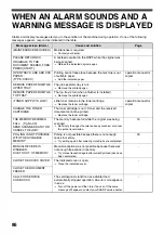 Preview for 204 page of Sharp AR M277 - B/W Laser - Copier Copier Manual