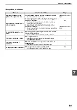 Preview for 207 page of Sharp AR M277 - B/W Laser - Copier Copier Manual