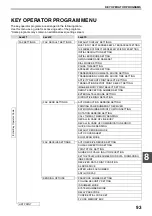 Preview for 211 page of Sharp AR M277 - B/W Laser - Copier Copier Manual