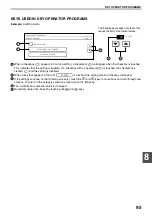 Preview for 213 page of Sharp AR M277 - B/W Laser - Copier Copier Manual