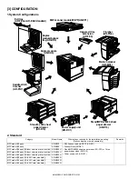 Предварительный просмотр 3 страницы Sharp AR-M280N Imager Service Manual