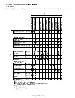 Предварительный просмотр 4 страницы Sharp AR-M280N Imager Service Manual